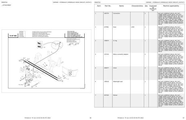 Manitou Telehandler MLT 627 Series Parts Catalog 547917 1