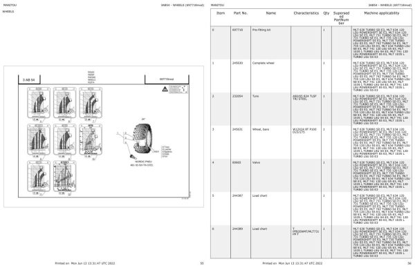 Manitou Telehandler MLT 630 to MT 1035 Series Parts Catalog 1