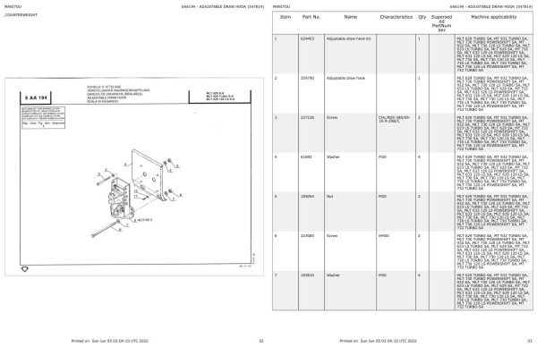 Manitou Telehandler MLT 633 120 LS POWERSHIFT SA Parts Catalog 547814 1