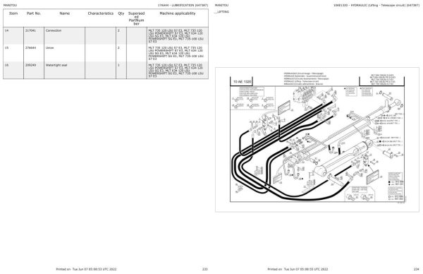 Manitou Telehandler MLT 634 120 LSU POWERSHIFT SG E3 Parts Catalog 647387 1
