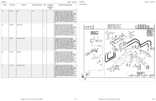 Manitou Telehandler MLT 725 S3 Parts Catalog 547001 1