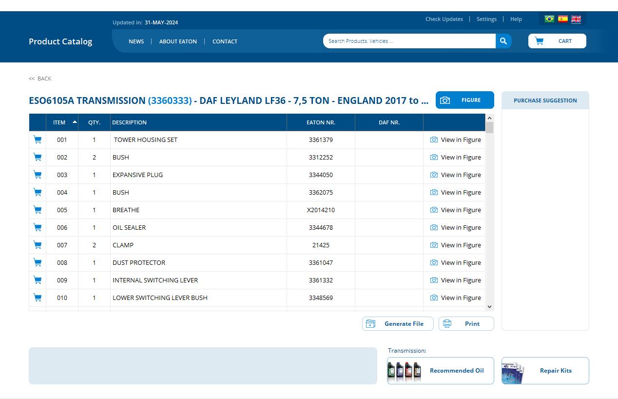 EATON Brazil Product Catalog 05.2024 EPC 2