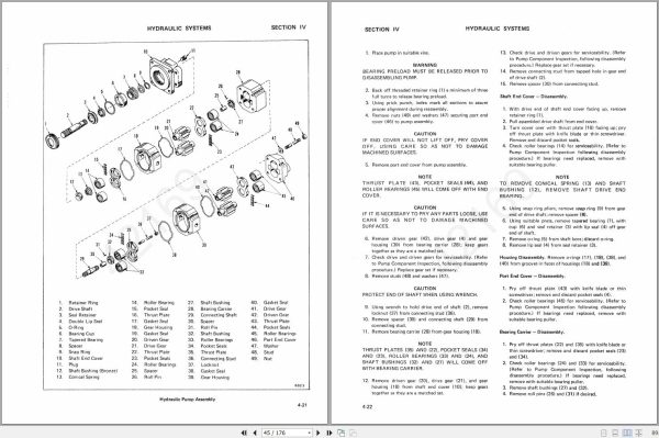 Grove Crane TM875 Operators Parts Service Manual and Hydraulic Diagram 2