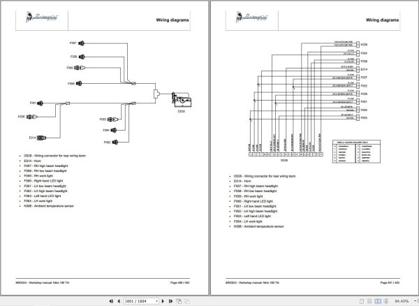 Lamborghini Tractor Nitro 100 T4i Workshop Manual and Wiring Diagrams 3