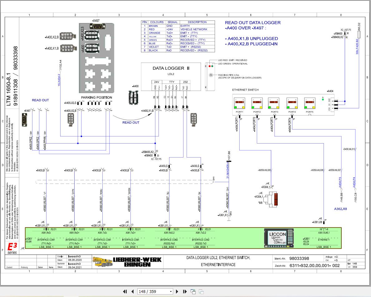 Liebherr Crane LTM 1650-8.1 Z46836 Pneumatic and Electric Hydraulic ...