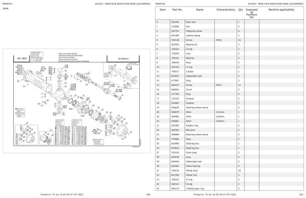 Manitou Telehandler MLT 731 TURBO SE E3 Parts Catalog 647056 1