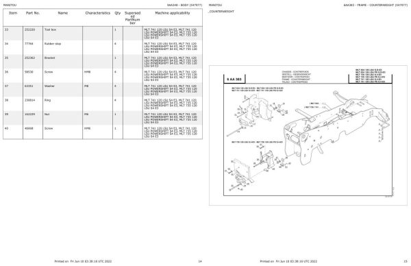 Manitou Telehandler MLT 735 120 LSU POWERSHIFT S4 E3 Parts Catalog 547977 1