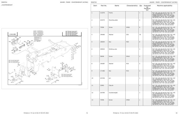 Manitou Telehandler MLT 735 120 LSU POWERSHIFT S6 E3 Parts Catalog 647082 1