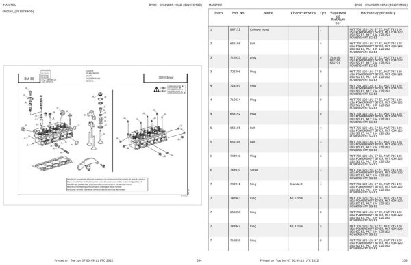 Manitou Telehandler MLT 735 120 LSU POWERSHIFT S7 E3 Parts Catalog 647387 1