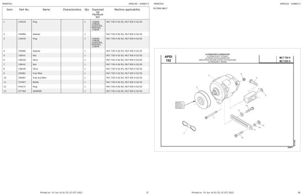 Manitou Telehandler MLT 735 H S2 E3 Parts Catalog 648617 1