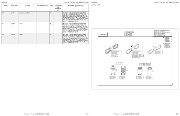 Manitou Telehandler MLT 735 TURBO LSU S5 E3 Parts Catalog 647056 1