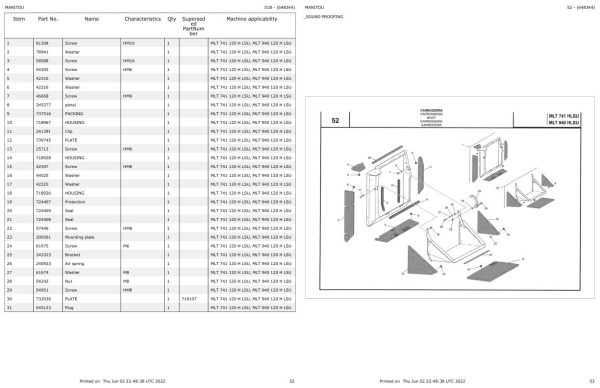 Manitou Telehandler MLT 741 120 H LSU Parts Catalog 648344 1
