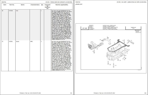 Manitou Telehandler MLT 741 120 LSU S3 E2 Parts Catalog 547971 1