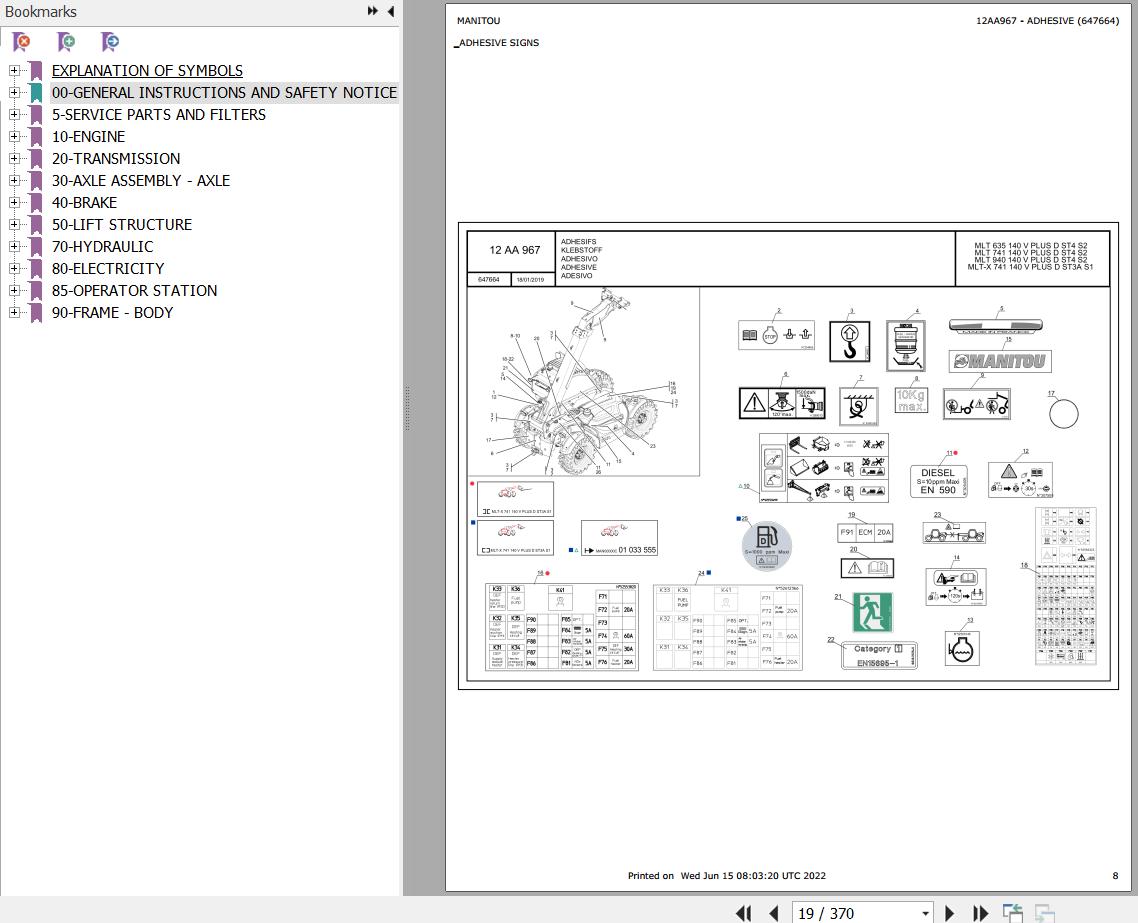 Manitou Telehandler MLT 741 140 V PLUS D ST4 S2 Parts Catalog 647664