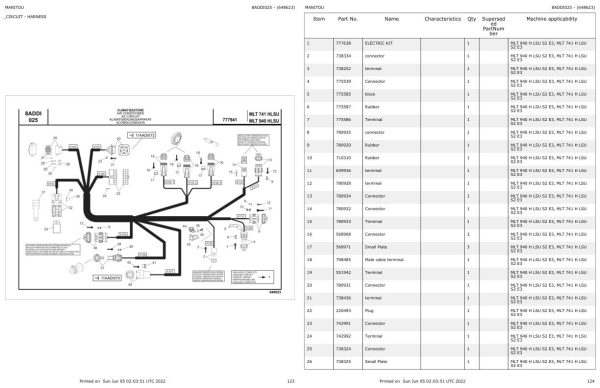 Manitou Telehandler MLT 741 H LSU S2 E3 Parts Catalog 648623 1