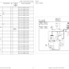 Manitou Telehandler MLT 742 H TURBO LSU S2 E2 Parts Catalog 547853 1
