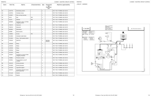 Manitou Telehandler MLT 742 H TURBO LSU S2 E2 Parts Catalog 547853 1