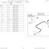 Manitou Telehandler MLT 840 Series MLT 1040 Series Parts Catalog 647139 1