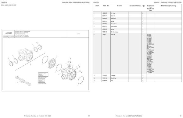 Manitou Telehandler MLT 845 100D H ST4 S1 Parts Catalog 649145 1