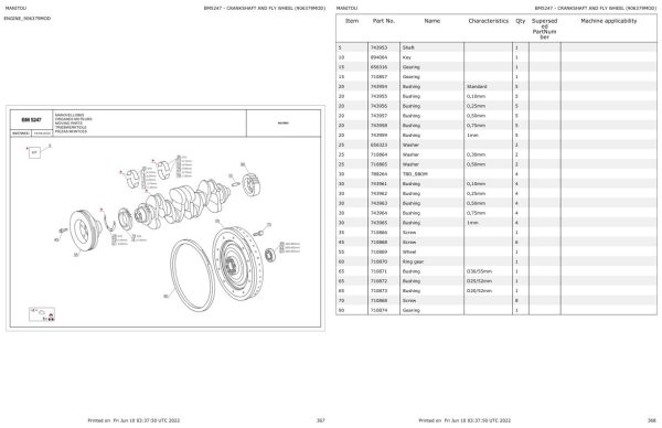 Manitou Telehandler MLT 845 120 H S4 E3 Parts Catalog 648628 1