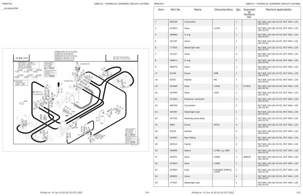 Manitou Telehandler MLT 845 120 LSU S3 E3 Parts Catalog 547980 1