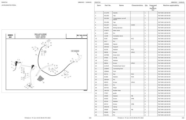 Manitou Telehandler MLT 845 120 S4 E3 Parts Catalog 648640 1