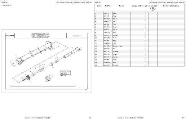 Manitou Telehandler MLT 935 100 H ST3B Parts Catalog 648834 1