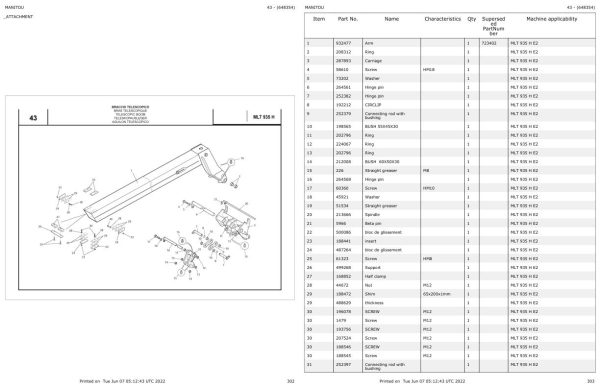 Manitou Telehandler MLT 935 H E2 Parts Catalog 648354 1