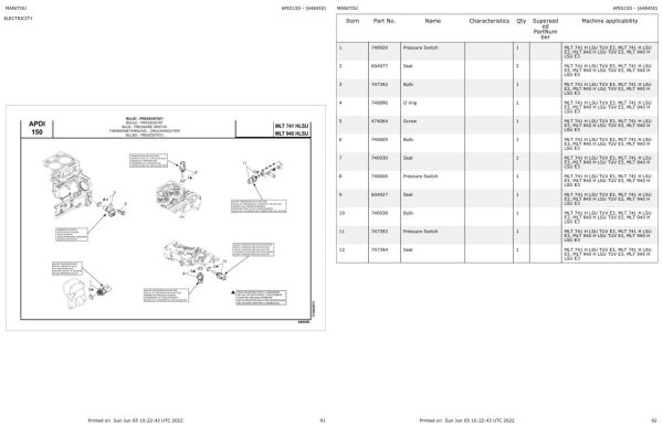 Manitou Telehandler MLT 940 H LSU E3 Parts Catalog 648450 1