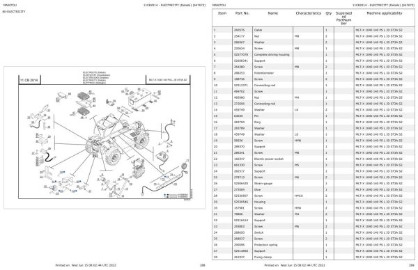 Manitou Telehandler MLT X 1040 140 PS L JD ST3A S2 Parts Catalog 647672 1
