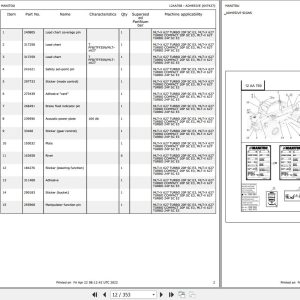 Manitou Telehandler MLT X 627 TURBO 24P SC E3 Parts Catalog 647427