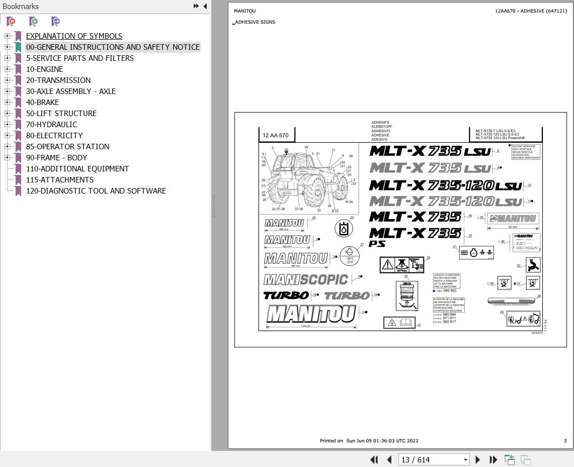 Manitou Telehandler MLT X 735 120 LSU PS S6 E3 Parts Catalog 647121