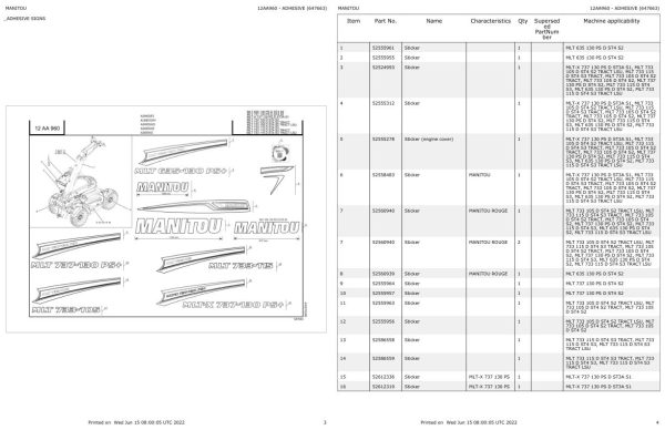 Manitou Telehandler MLT X 737 130 PS D ST3A S1 Parts Catalog 647663 1