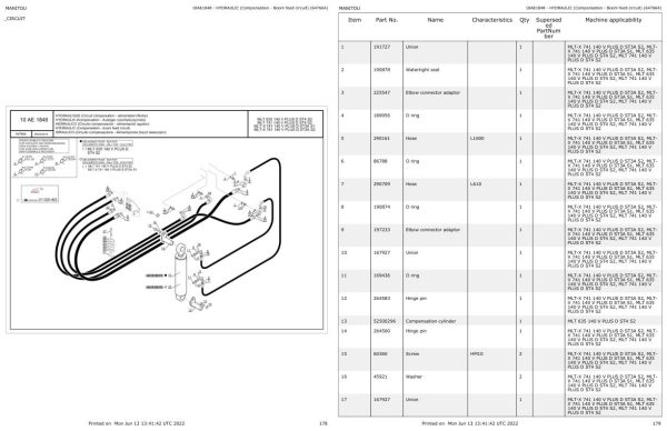 Manitou Telehandler MLT X 741 140 V PLUS D ST3A S1 Parts Catalog 647664 1