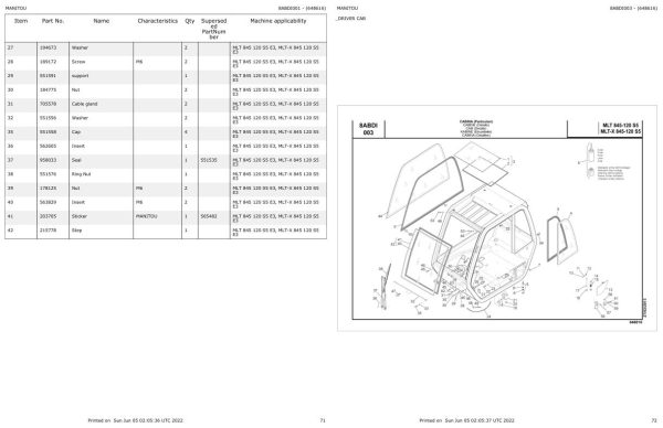 Manitou Telehandler MLT X 845 120 S5 E3 Parts Catalog 648616 1
