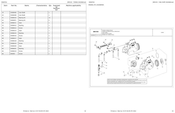 Manitou Telehandler MRT 2150 PRIVILEGE PLUS ST4 S2 Parts Catalog 1