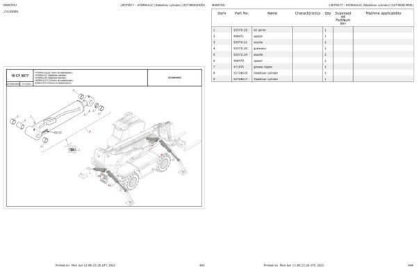 Manitou Telehandler MRT 2545 400 115D ST5 S1 Parts Catalog 649295 1