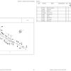 Manitou Telehandler MRT 2545 EASY 75P 400 ST4 S1 Parts Catalog 649125 1
