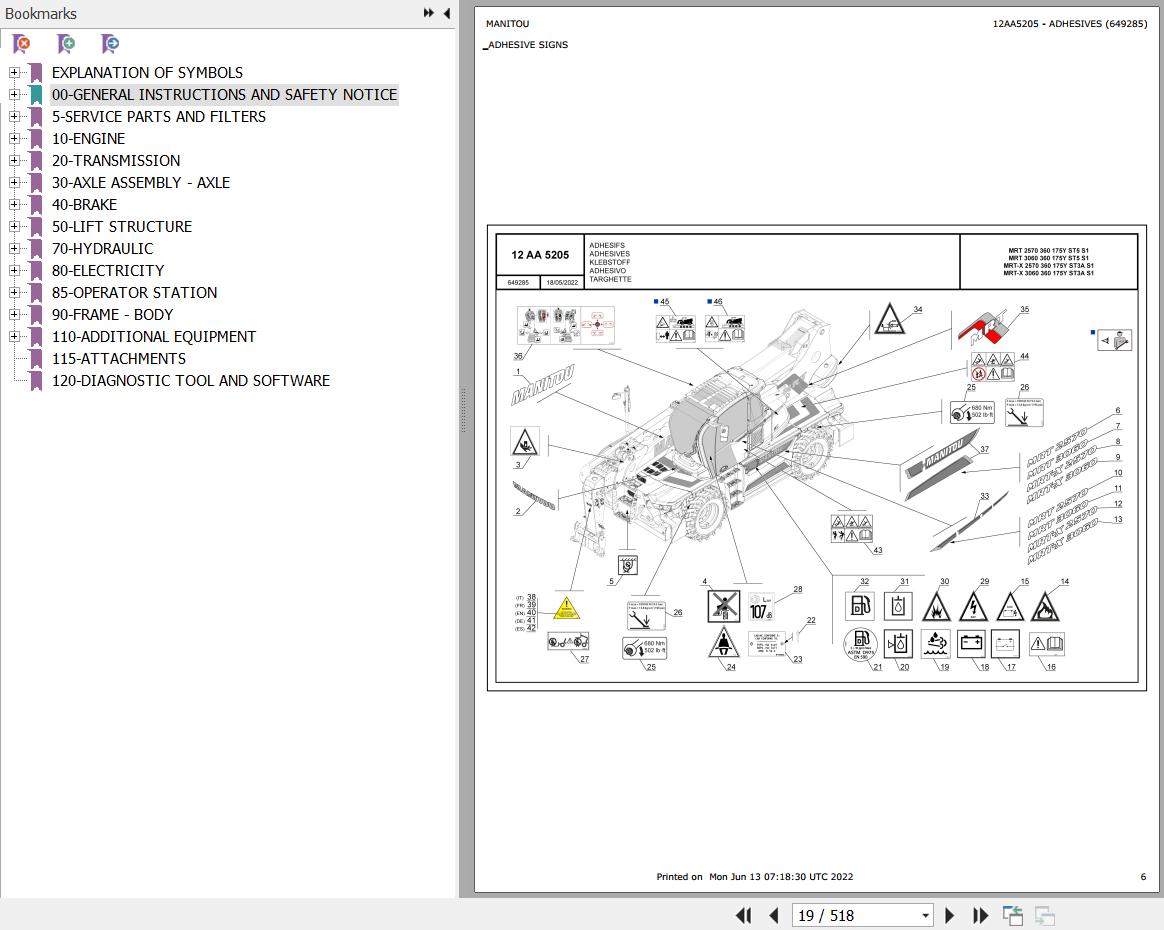 Manitou Telehandler MRT 2570 360 175Y ST5 S1 Parts Catalog 649285