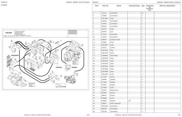 Manitou Telehandler MRT X 2145 EASY 75P 360 ST3A S2 Parts Catalog 649035 1