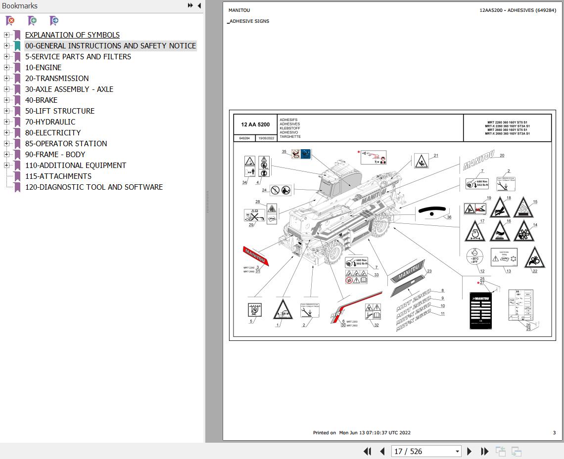 Manitou Telehandler MRT X 2260 360 160Y ST3A S1 Parts Catalog 649284