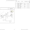 Manitou Telehandler MRT X 2260 360 160Y ST3A S1 Parts Catalog 649284 1