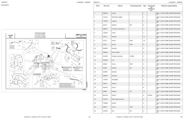 Manitou Telehandler MRT X 2540 TURBO SAUER PRIVILEGE E3 Parts Catalog 648692 1