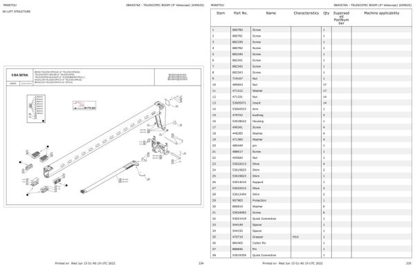 Manitou Telehandler MRT X 3050 PRIVILEGE PLUS ST3A S1 Parts Catalog 649025 1