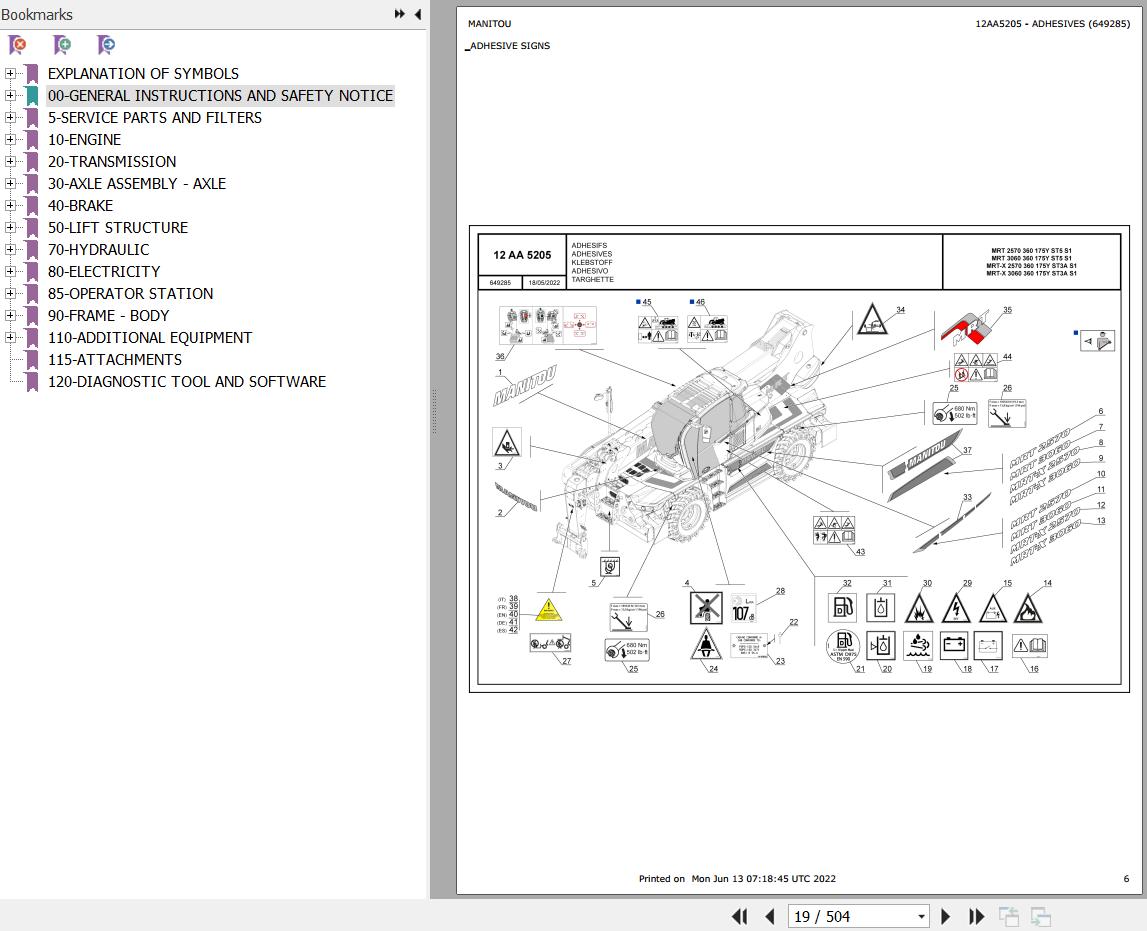 Manitou Telehandler MRT X 3060 360 175Y ST3A S1 Parts Catalog 649285