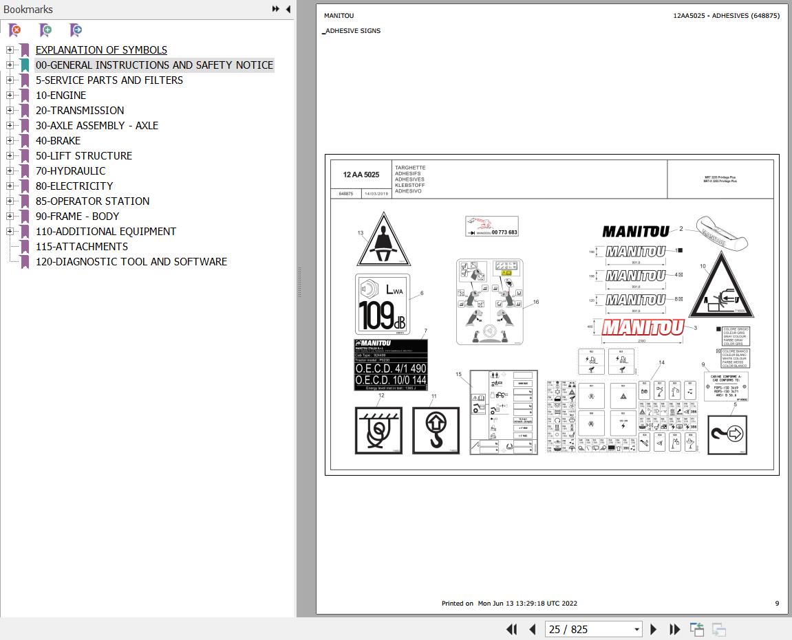 Manitou Telehandler MRT X 3255 PRIVILEGE PLUS ST3A Parts Catalog 648875