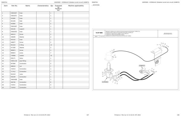Manitou Telehandler MRT X 3255 PRIVILEGE PLUS ST3A Parts Catalog 648875 1