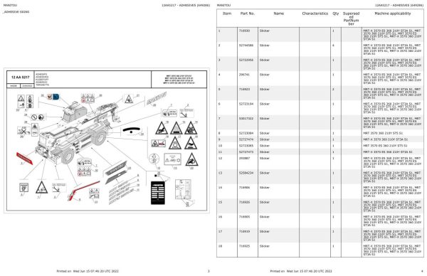 Manitou Telehandler MRT X 3570 360 210Y ST3A S1 Parts Catalog 649286 1