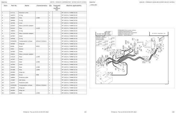 Manitou Telehandler MT 1033 H L TURBO S2 E2 Parts Catalog 547853 1