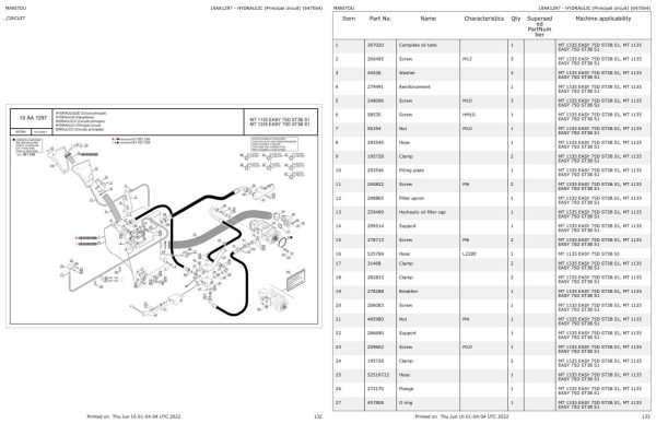 Manitou Telehandler MT 1135 EASY 75D ST3B S1 Parts Catalog 647564 1 1
